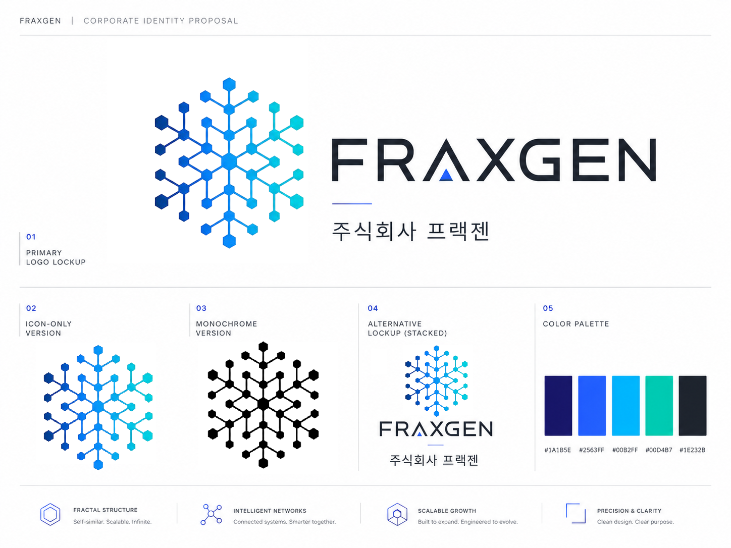 FraxGen Corporate Identity 가이드 — 로고 락업, 심볼, 모노크롬, 컬러 팔레트